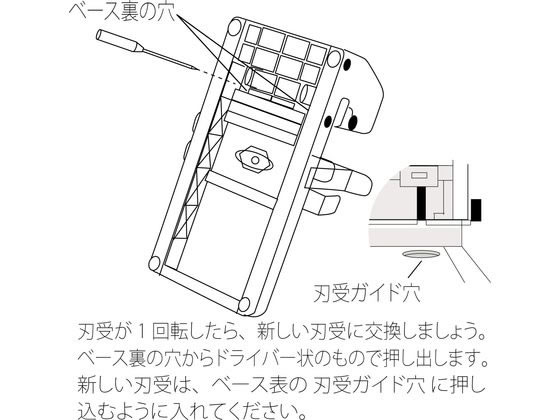 プラス 強力2穴パンチ用刃受け 10枚 PU-220U 30-348 | Forestway【通販