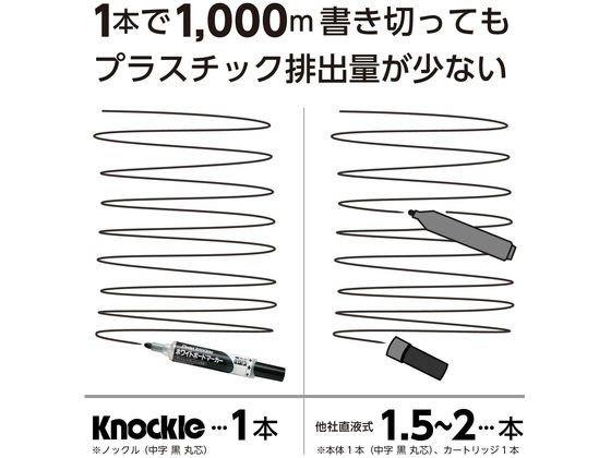 業務用200セット) ぺんてる ホワイトボードマーカー ノックル 〔平芯