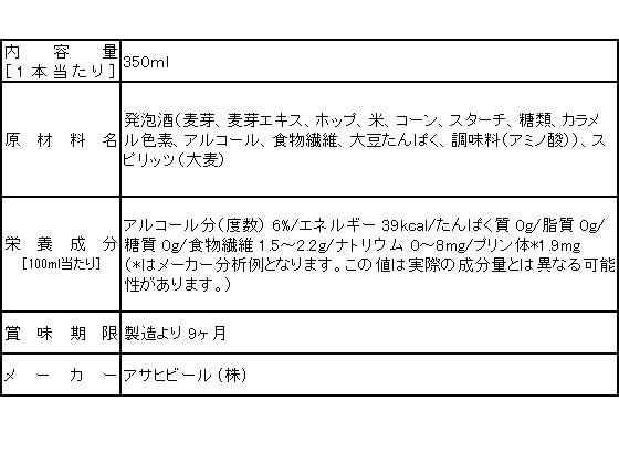 酒)アサヒ クリアアサヒ 贅沢ゼロ 350ml 24缶 通販【フォレストウェイ】