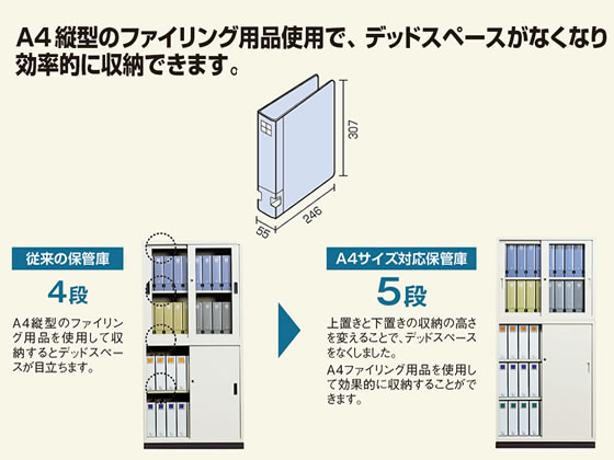 コクヨ A4対応保管庫 両開き W880×H1850 S-370F1NN | Forestway【通販