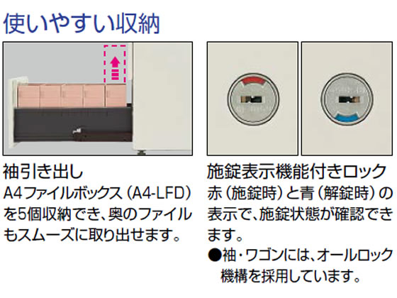 コクヨ BS+ 両袖デスク 3段V3引出・3段C3引出 W1400×D700