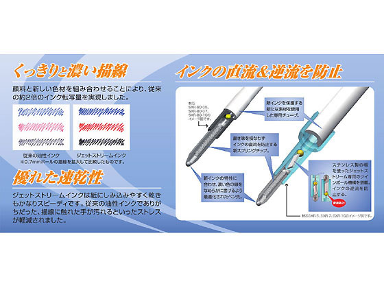 三菱鉛筆 ジェットストリーム 0.7mm 黒 SXN15007.24 通販【フォレストウェイ】