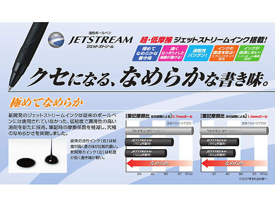 三菱鉛筆 ジェットストリーム 1.0mm 黒 SXN15010.24 通販【フォレスト