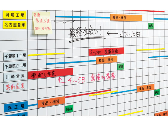 コクヨ マグネットシート(スリムカラー) 幅25mm 白 マク-307NW 通販【フォレストウェイ】