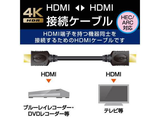 エレコム イーサネット対応HIGH-SPEED HDMIケーブル2m ブラック