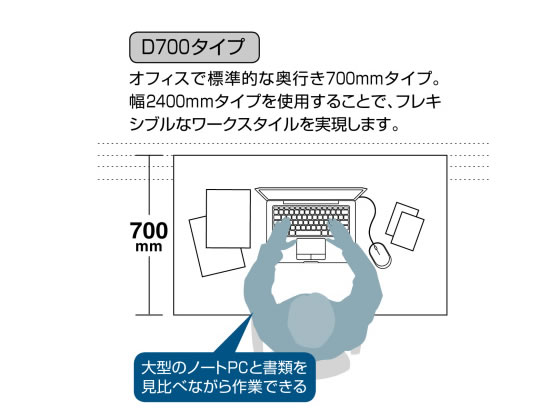 コクヨ iS スタンダードテーブル センター引出付 W1200×D700 ホワイト