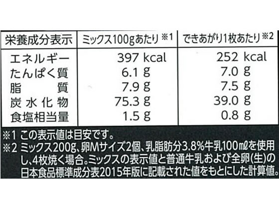 昭和産業 ケーキのようなホットケーキミックス 0g 2袋 Forestway 通販フォレストウェイ