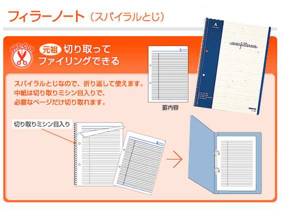 コクヨ フィラーノート A5 5mm方眼罫 ス-5SN 通販【フォレストウェイ】