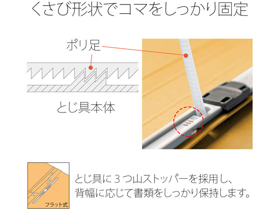 プラス フラットファイル ノンステッチ A4タテ イエロー 3冊 NO.023NP