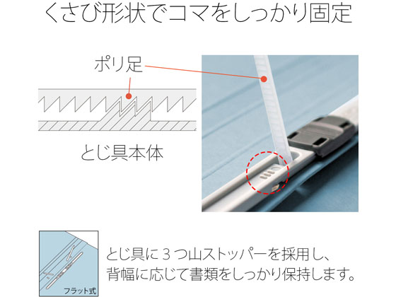 プラス フラットファイル ノンステッチ A4タテ ロイヤルブルー NO.021N