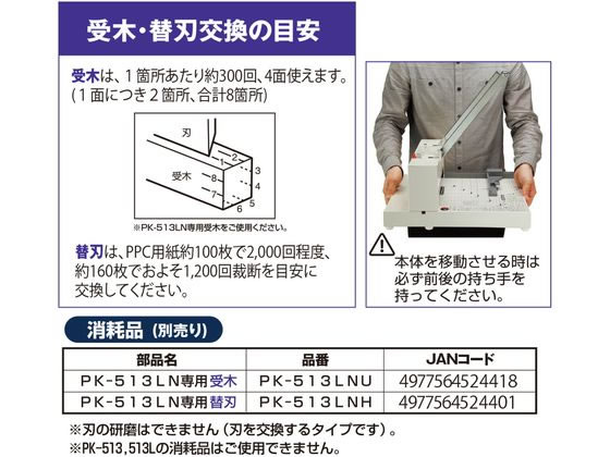 プラス かんたん替刃交換 断裁機 PK-513LN 26309 通販【フォレストウェイ】