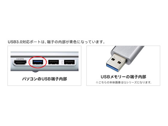 ソニー USM64GT(S) (USB3.0対応USBメモリー 64GB／シルバー)