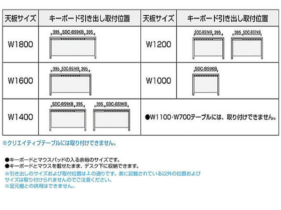 コクヨ BS+ キーボード引き出し W855用 SDC-BS9KBF5 | Forestway【通販