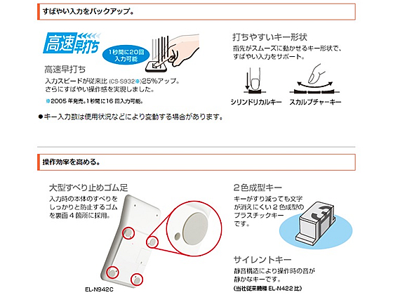 シャープ 中型卓上12桁実務電卓 EL-N942-X | Forestway【通販