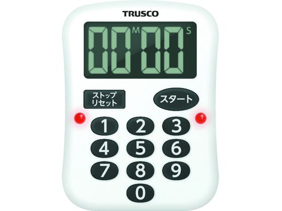 TRUSCO sJsR^C}[ PIKA-TM