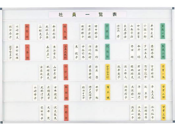 ���C�I�������� �Ј��ꗗ�\ No.190N