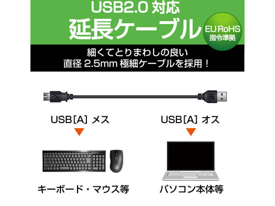 エレコム USB2.0延長ケーブル A-Aメスタイプ 極細 2m ブラック