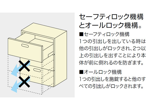 プラス LX-5下置き ラテラル3段 D450×H1100 ホワイト | Forestway