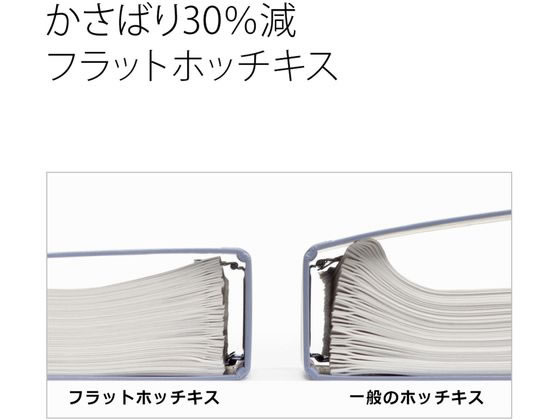 プラス フラットホッチキス ピタヒット ピンク 30-996 ST-010X