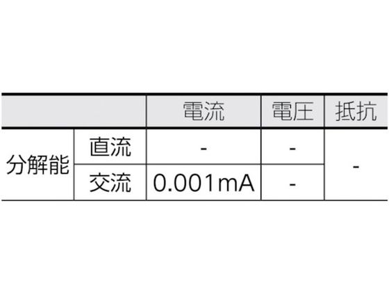 お取り寄せ】KYORITSU 2432 リーククランプメータ MODEL2432 - 計測、検査