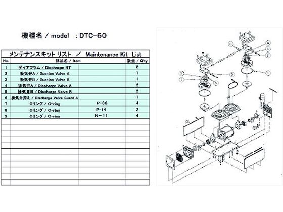 ULVAC DTC-60用メンテナンスキット DTC-60 MAINTENANCEKIT | Forestway