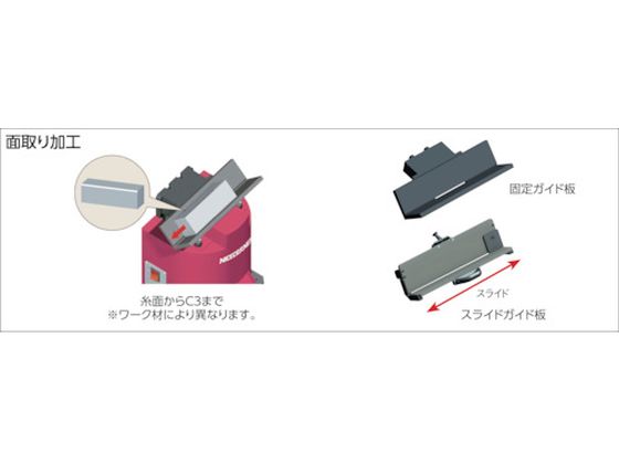富士元 卓上型面取り機 ナイスコーナーF3用カッター ポジタイプ