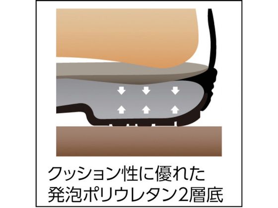 シモン 静電プロスニーカー 短靴 8818N紺静電仕様 24.0cm | Forestway