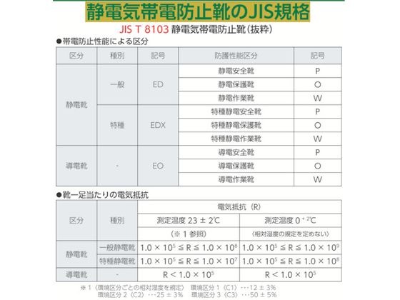 シモン 静電プロスニーカー 短靴 8818N紺静電仕様 24.0cm | Forestway