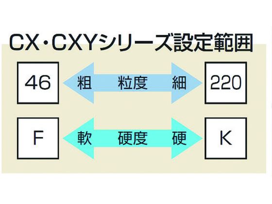 ノリタケ 汎用研削砥石 CXY60J青 355×38×127 1000E21060【通販