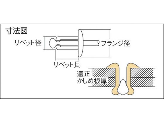 エビ ブラインドリベット(ステンレス／スティール製) 4-3(1000本入) 箱