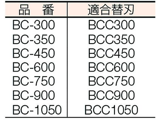 HIT ボルトクリッパ 600mm BC-600 | Forestway【通販フォレストウェイ】