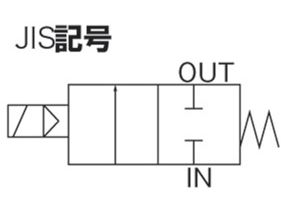 CKD パイロット式2ポート電磁弁(マルチレックスバルブ)162[[MM2