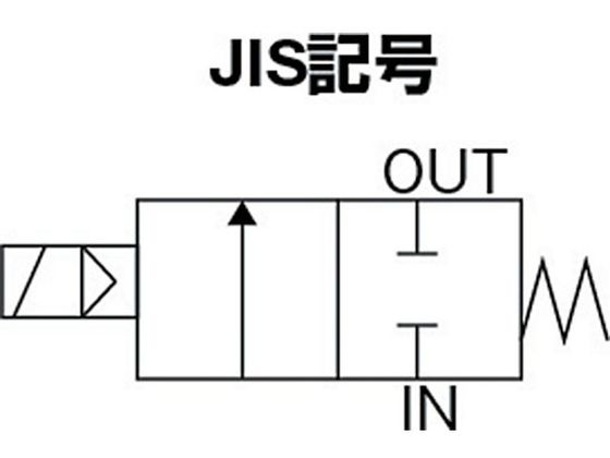 CKD パイロット式2ポート電磁弁(マルチレックスバルブ)231[[MM2