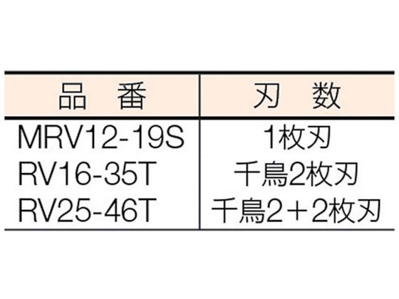 富士元 リャンメンカット・V シャンクφ12 MRV12-19S 通販【フォレスト
