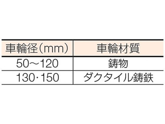 ヨコヅナ 鉄重量戸車105 V JHM-1055 通販【フォレストウェイ】