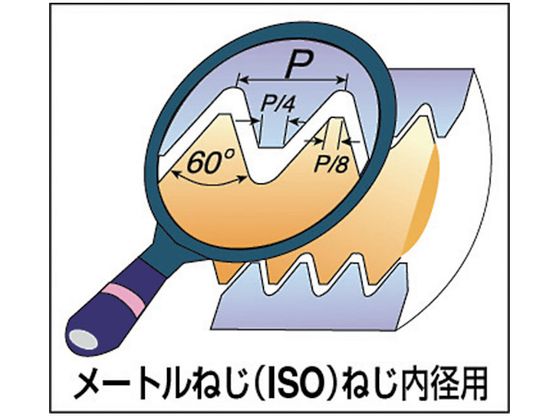 NOGA 超硬ソリッドミルスレッドISO 呼び寸法M6 ピッチ1.00mm 0604C10