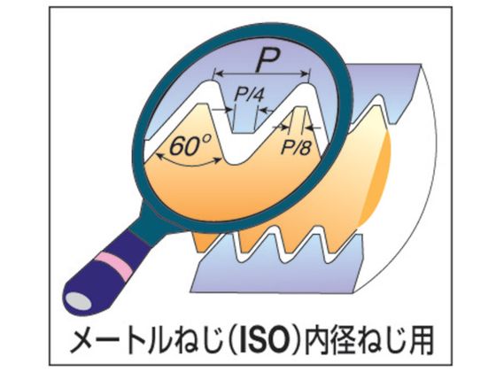 NOGA 超硬ソリッドミルスレッドISO 呼び寸法M6 ピッチ1.00mm 0604C10