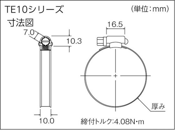 TRUSCO ホースバンド オールステンレス 傷防止タイプ(10個入) 12~20mm