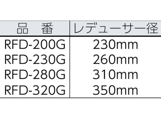 TRUSCO フレキシブルダクト不燃型 Φ200×長さ5m RFD-200G | Forestway