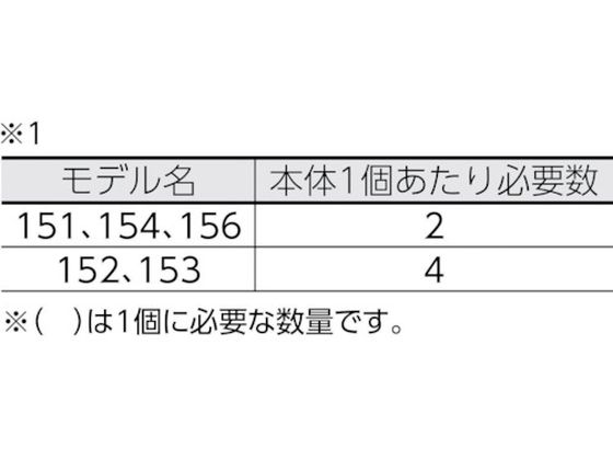 RIDGID スライド F／154.156 32047 | Forestway【通販フォレストウェイ】