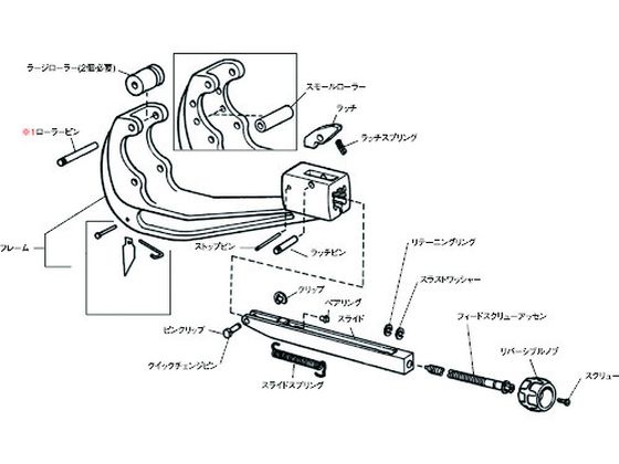 RIDGID フィード スクリュー F／152 32057 | Forestway【通販