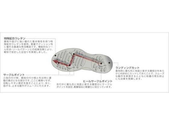 ゴールドウイン 静電安全靴セミロングブーツ ホワイト 25.0cm PA9875-W