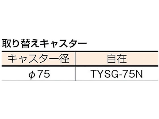 TRUSCO 平台車 750×500 ナイロン車 D-4T【通販フォレストウェイ】