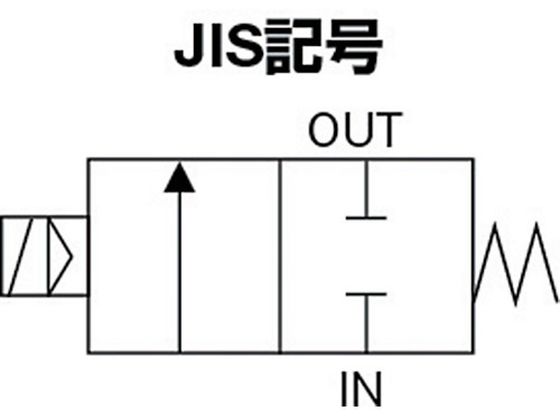 CKD 空気用パイロットキック式2ポート電磁弁 PKA-04-27-AC100V