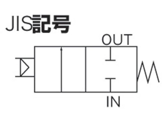 CKD 空気用パイロットキック式2ポート電磁弁 PKA-04-27-AC100V 通販