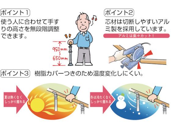 アロン 安寿アプローチ用手すり エンド支柱ブラケットR 535993