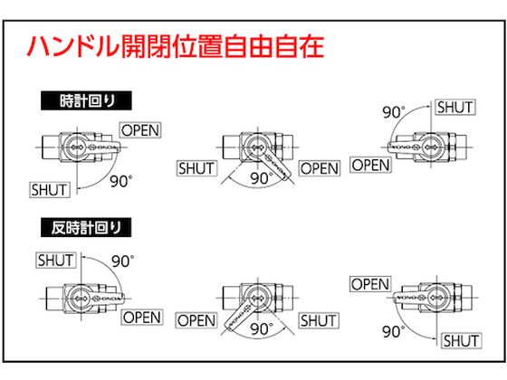 オンダ製作所 フリーボールML1型 Rc1／4 × Rc1／4 ML1-08 | Forestway