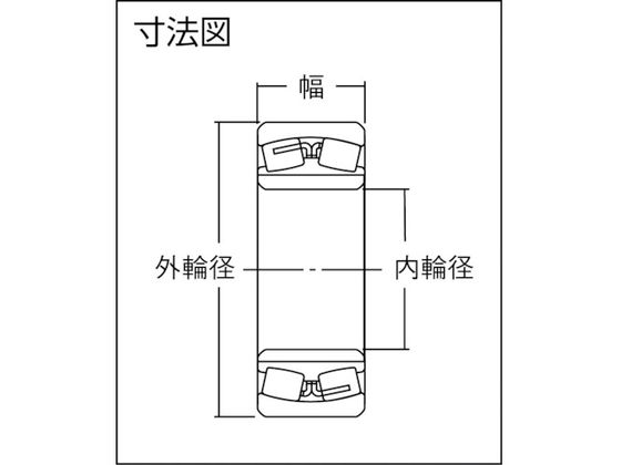 NTN 自動調心ころ軸受(すきま大)内輪径170mm外輪径260mm幅67mm