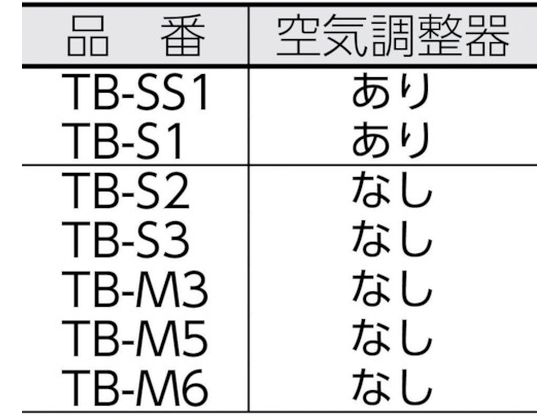 TRUSCO プロパンバーナー用ホース 2M バルブ付 TB-H2MB | Forestway