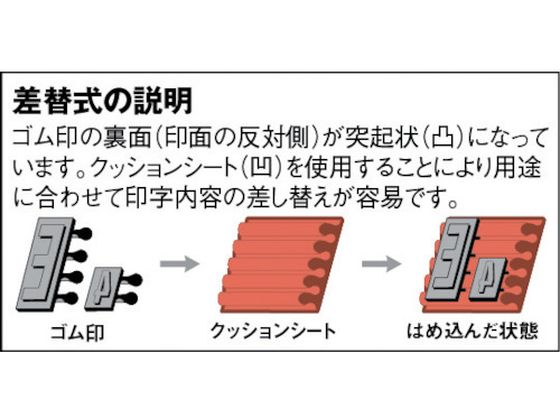 マーキングマン 差替式ゴム印 ユニラバー T-8(8mm)英数字・漢字セット